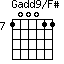 Gadd9/F#=100011_7