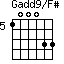 Gadd9/F#=100033_5
