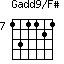 Gadd9/F#=131121_7