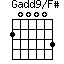 Gadd9/F#=200003_1
