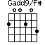 Gadd9/F#=200203_1