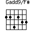 Gadd9/F#=224233_1