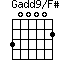 Gadd9/F#=300002_1