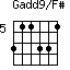 Gadd9/F#=311331_5