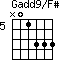 Gadd9/F#=N01333_5