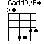 Gadd9/F#=N04433_1