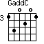 GaddC=130201_3