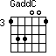 GaddC=133001_3