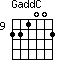 GaddC=221002_9