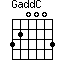 GaddC=320003_1