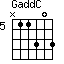 GaddC=N11303_5