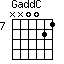 GaddC=NN0021_7