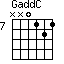 GaddC=NN0121_7