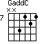GaddC=NN3121_7