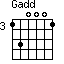 Gadd=130001_3