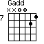 Gadd=NN0021_7