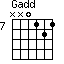 Gadd=NN0121_7