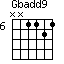 Gbadd9=NN1121_6