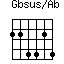 Gbsus/Ab=224424_1
