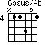 Gbsus/Ab=N11301_4