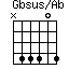 Gbsus/Ab=N44404_1