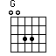 G=0033_1
