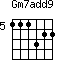Gm7add9=111322_5