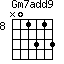 Gm7add9=N01313_8