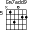 Gm7add9=N13022_5