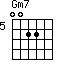 Gm7=0022_5