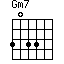 Gm7=3033_1
