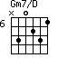 Gm7/D=N30231_6