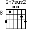 Gm7sus2=310023_8