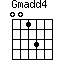 Gmadd4=0013_1