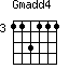 Gmadd4=113111_3