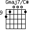 Gmaj7/C#=210001_9
