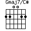Gmaj7/C#=220022_1