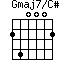 Gmaj7/C#=240002_1