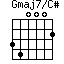 Gmaj7/C#=340002_1
