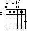 Gmin7=N11013_8