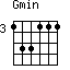 Gmin=133111_3