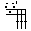 Gmin=N10333_1