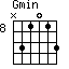 Gmin=N31013_8
