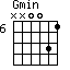 Gmin=NN0031_6