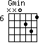 Gmin=NN0231_6