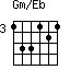 Gm/Eb=133121_3
