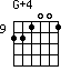 G+4=221001_9