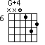 G+4=NN0132_6