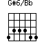 G#6/Bb=433344_1
