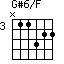 G#6/F=N11322_3